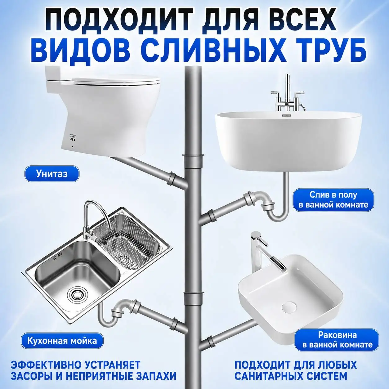 Универсальность
