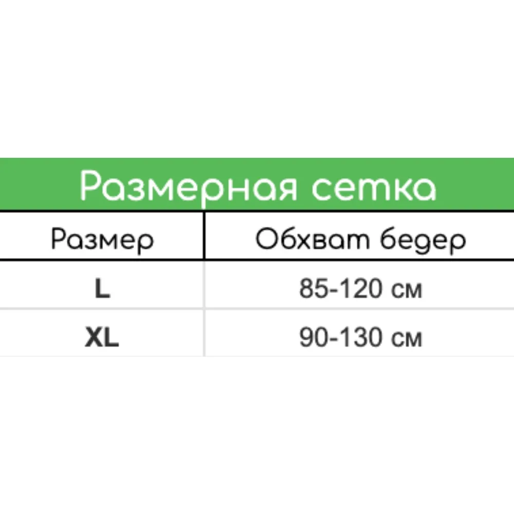 Размерная сетка