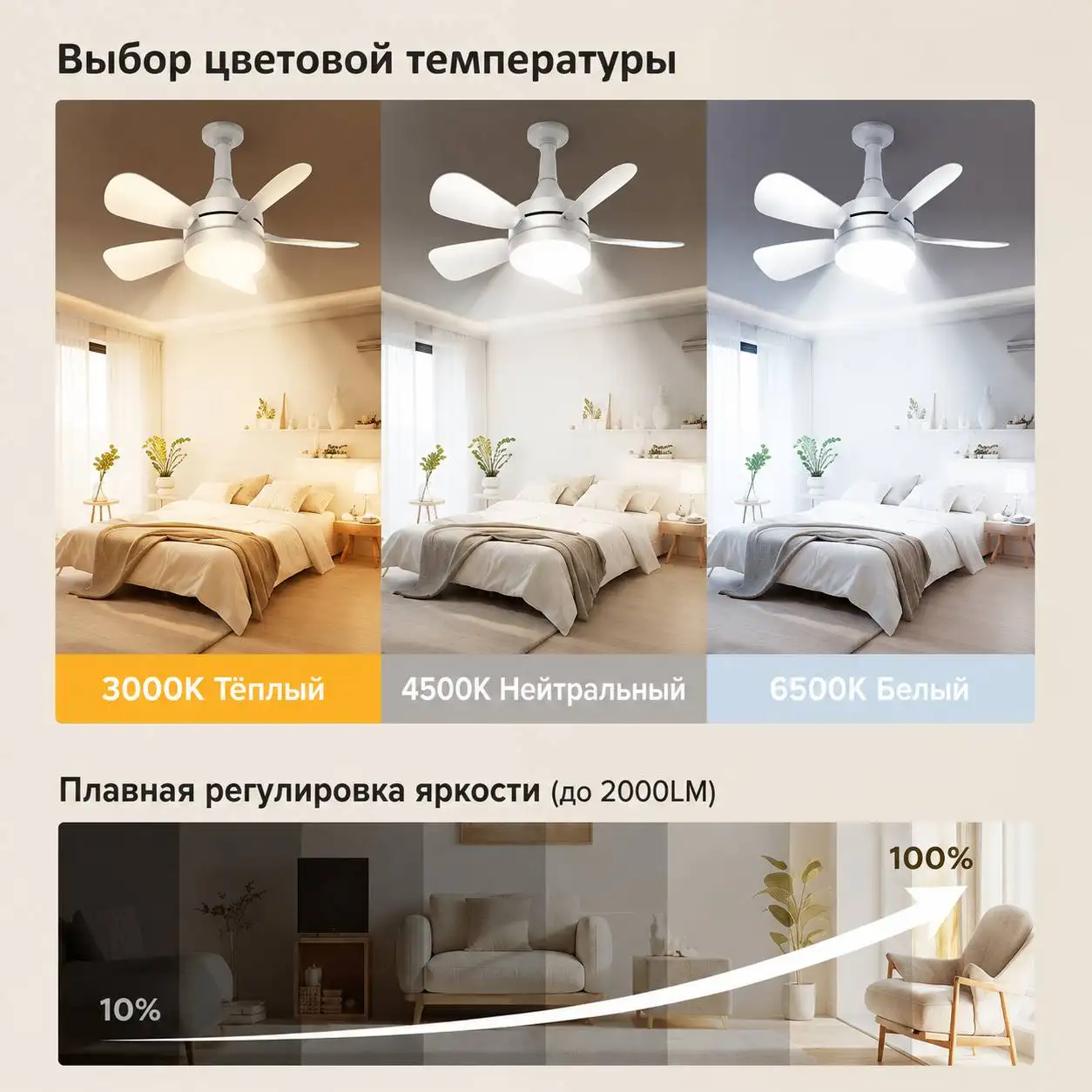 Выбор цветовой температуры