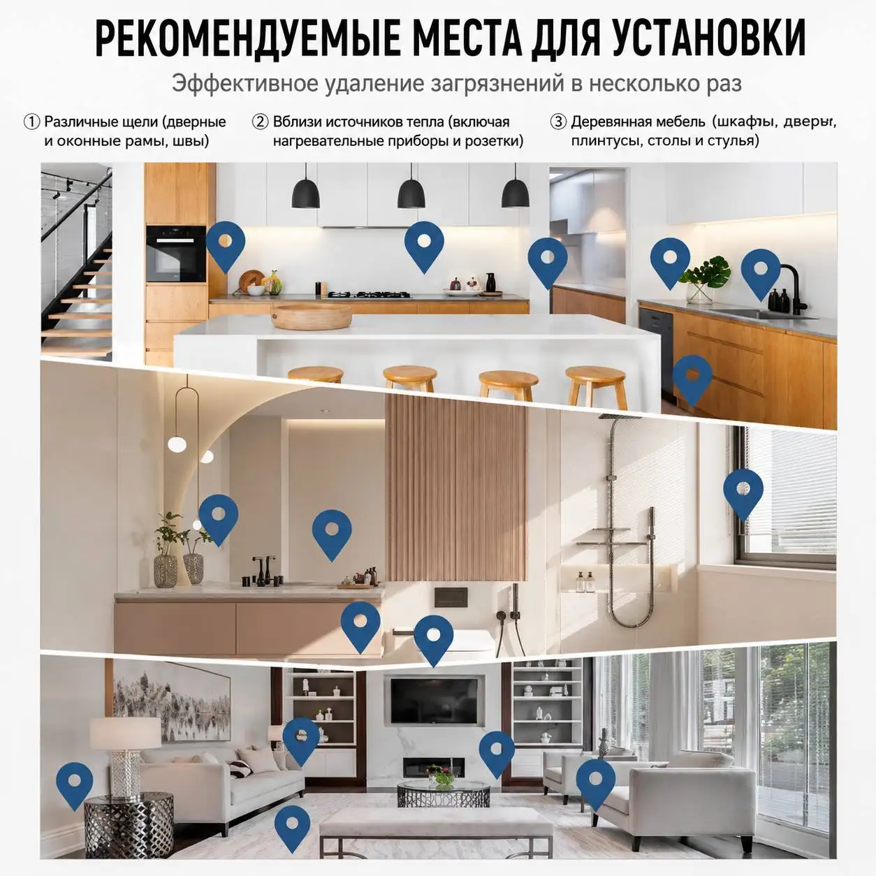 Защита в каждой комнате