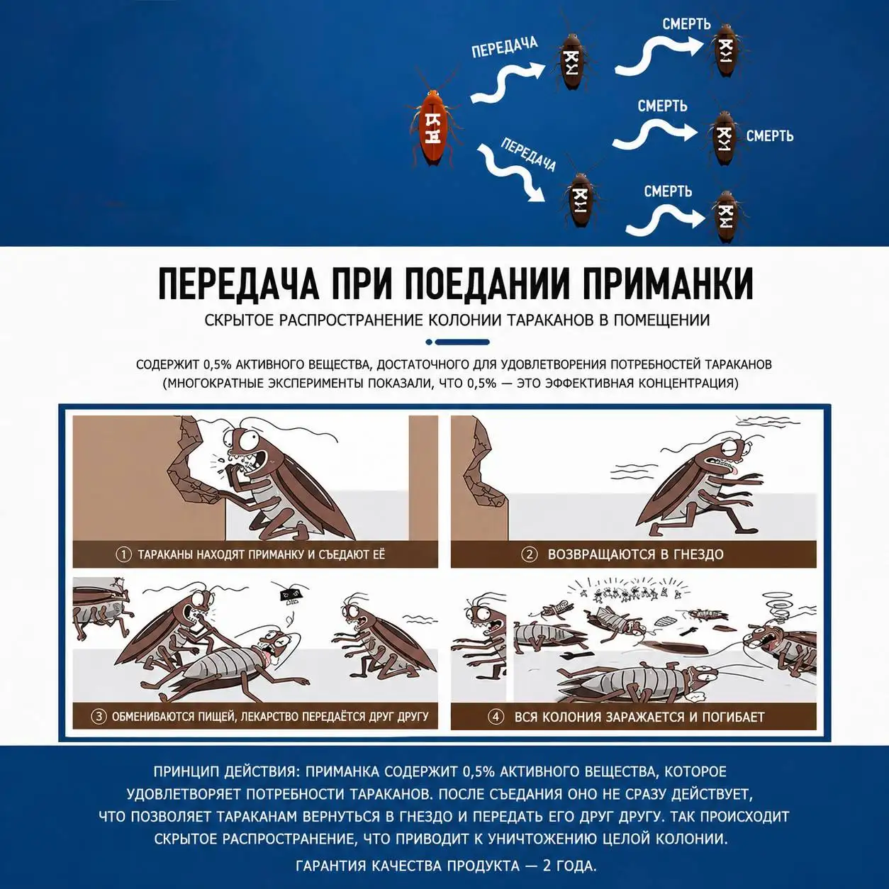 Максимальный эффект