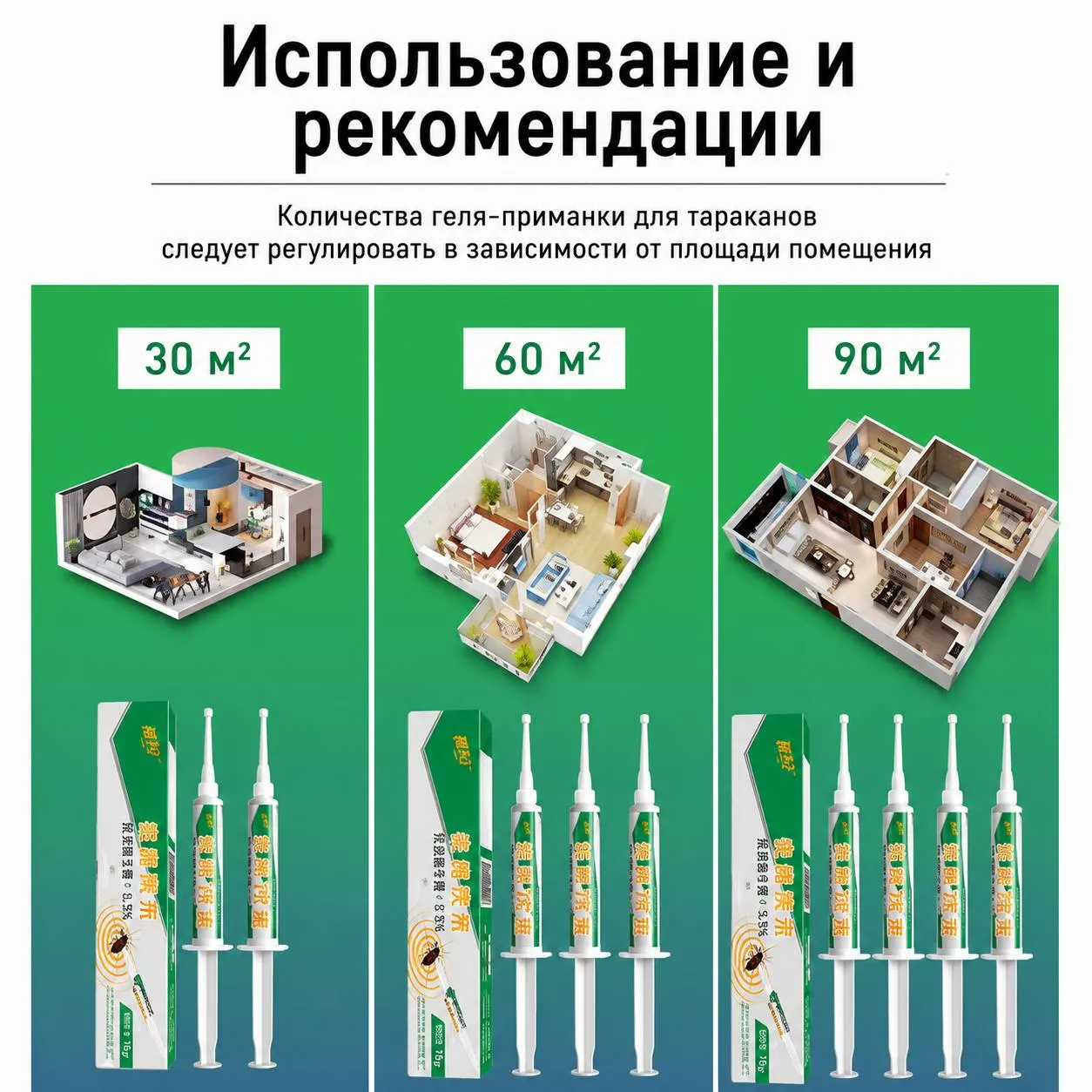 гель-приманка от тараканов