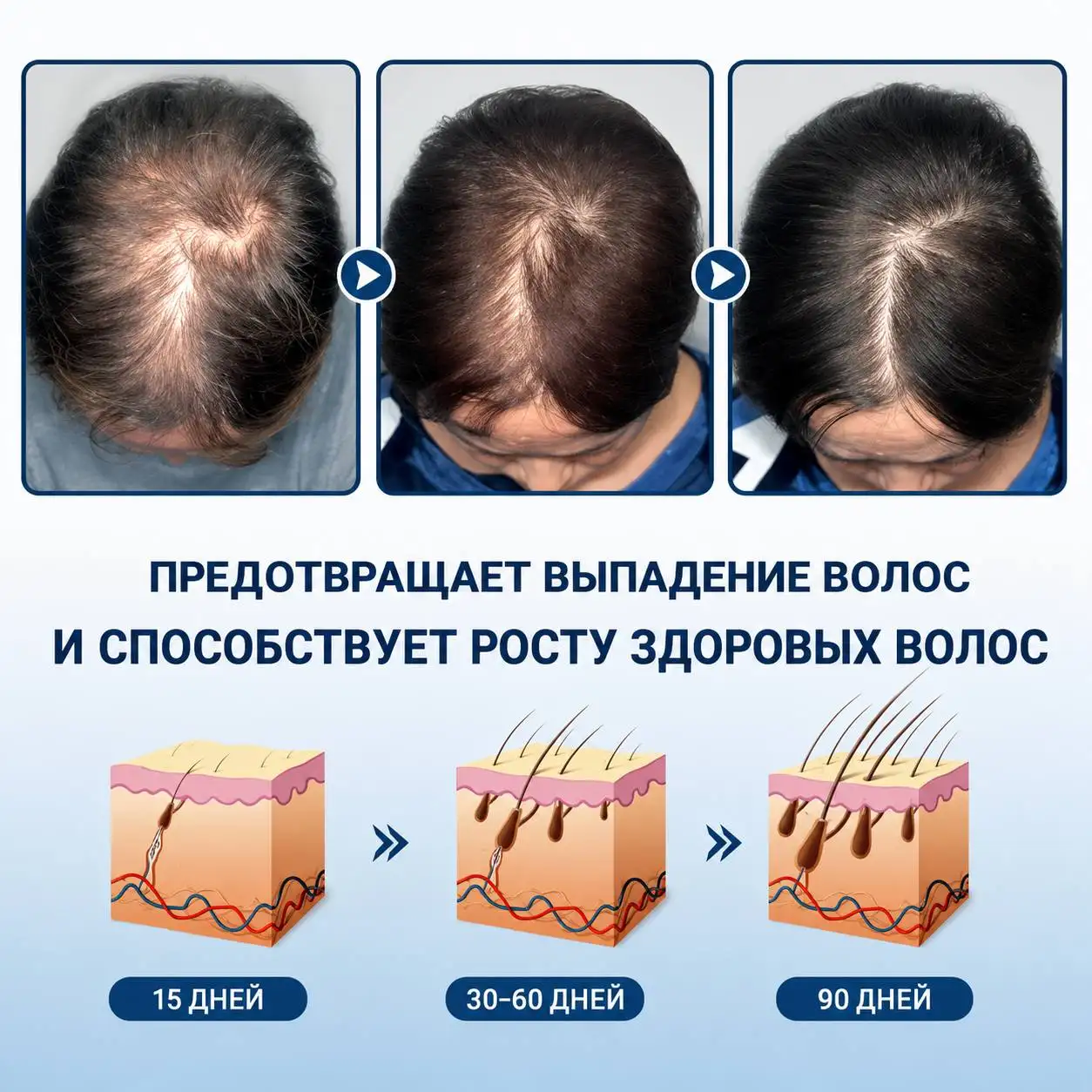 Эффективность