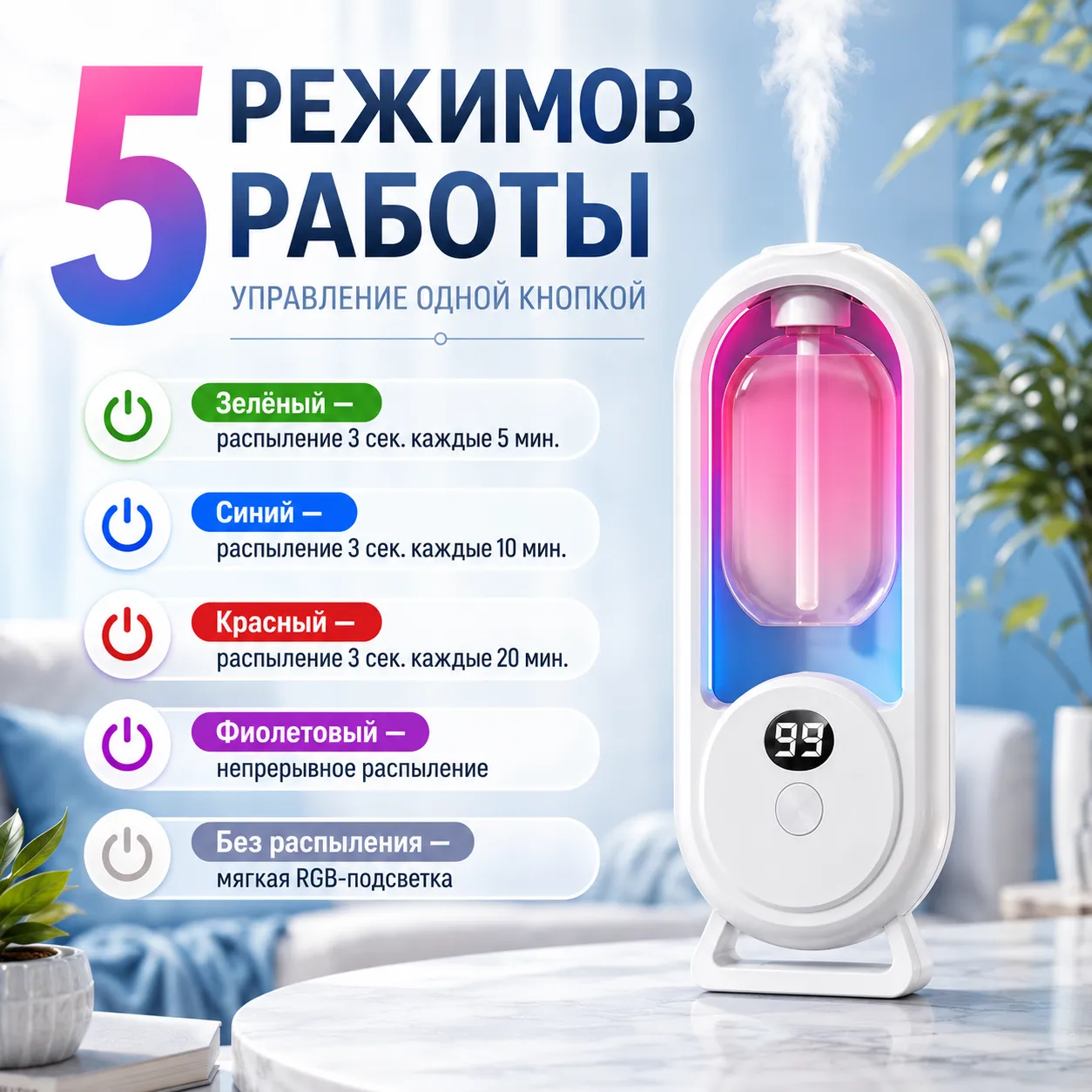 аромадиффузор