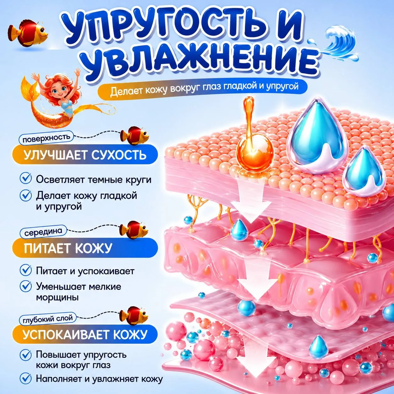 увлажняющая маска для глаз