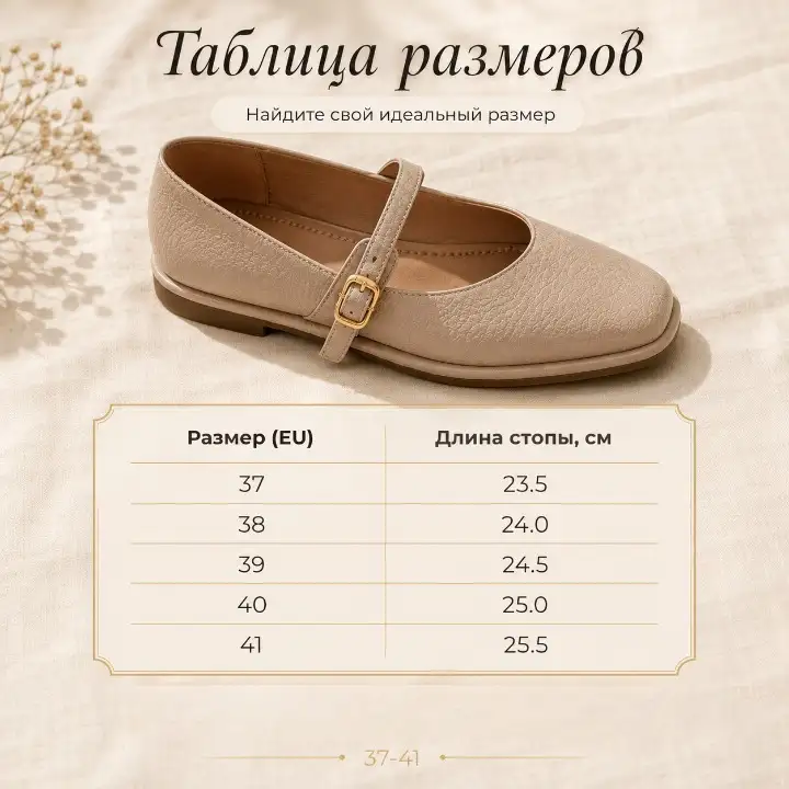 Что находится в упаковке?