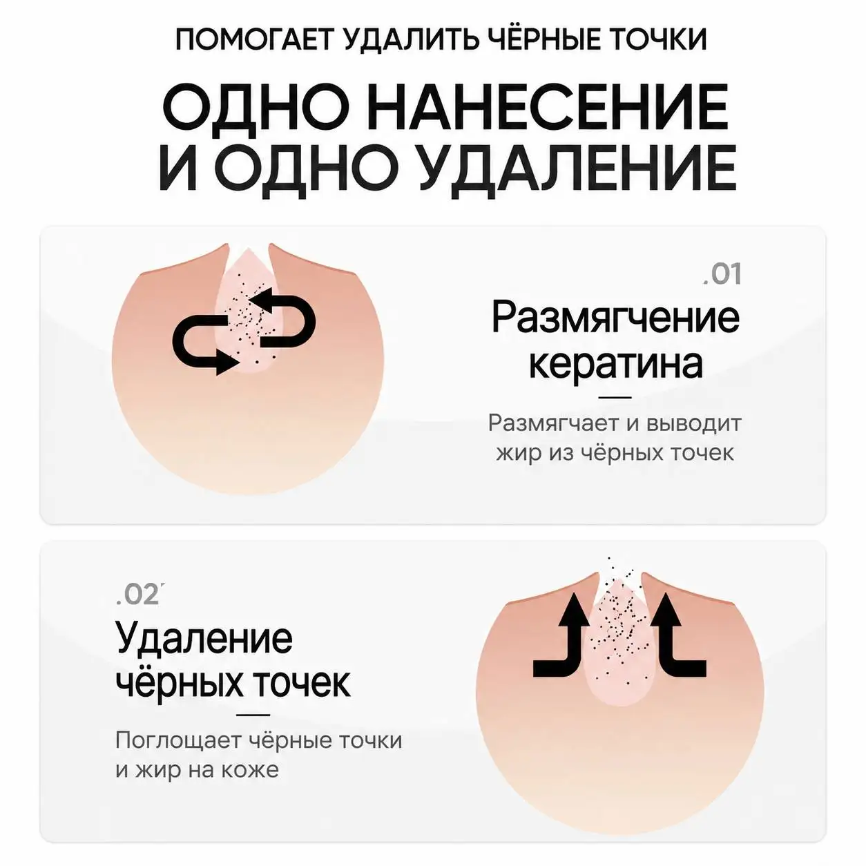 Эффективность