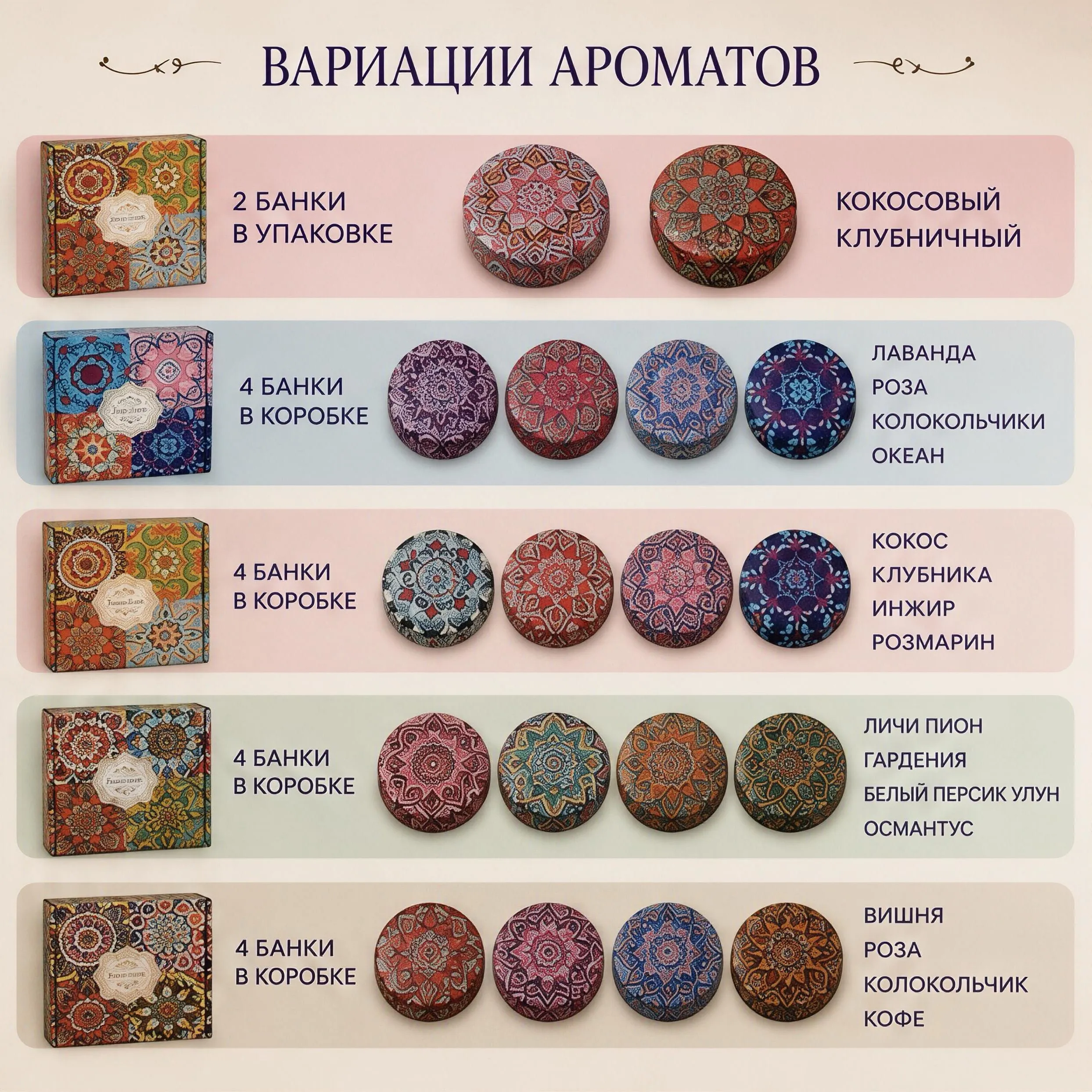 арома свечи