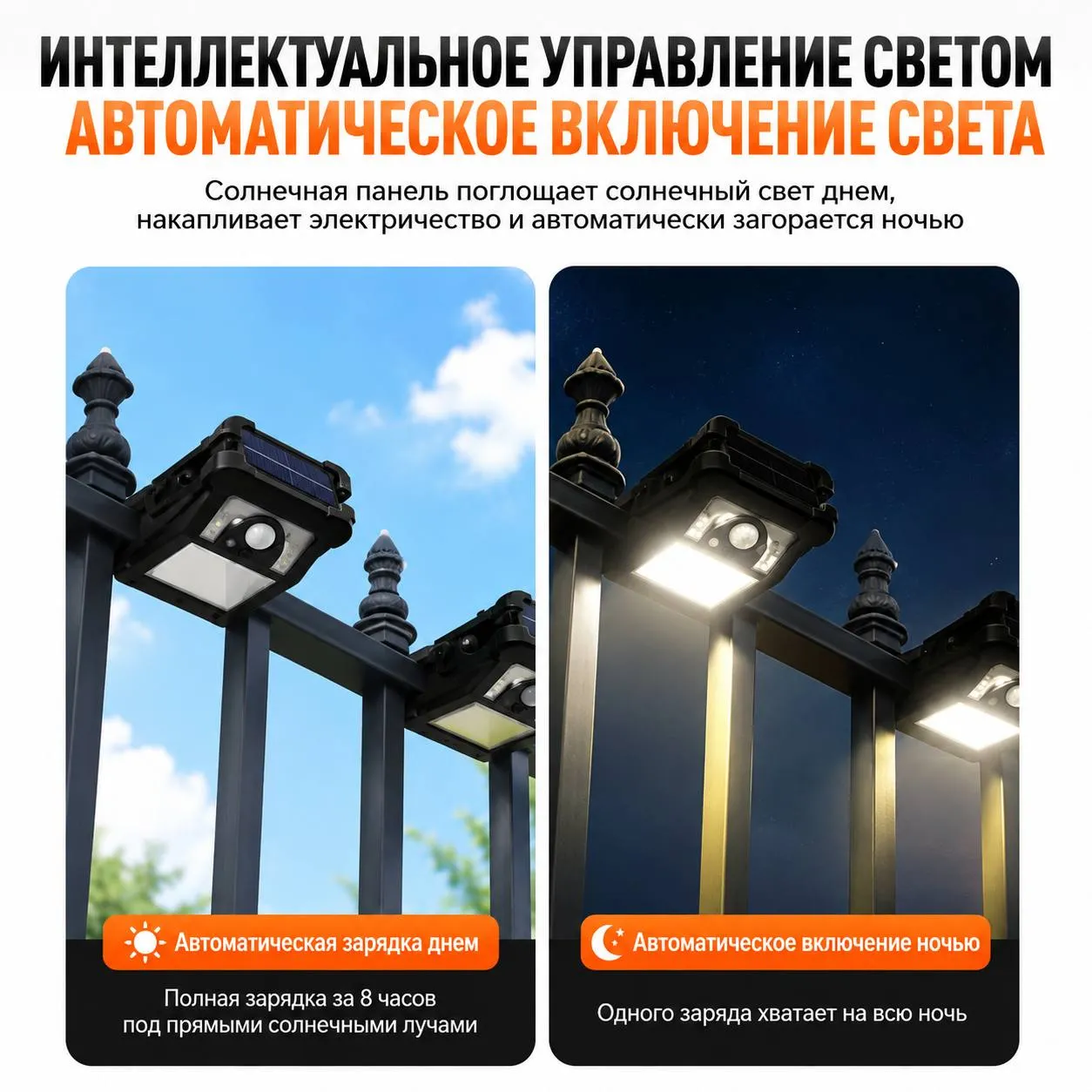 солнечный садовый светильник