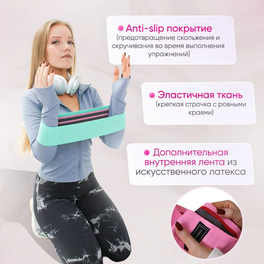 3 уровня сопротивления в одном наборе