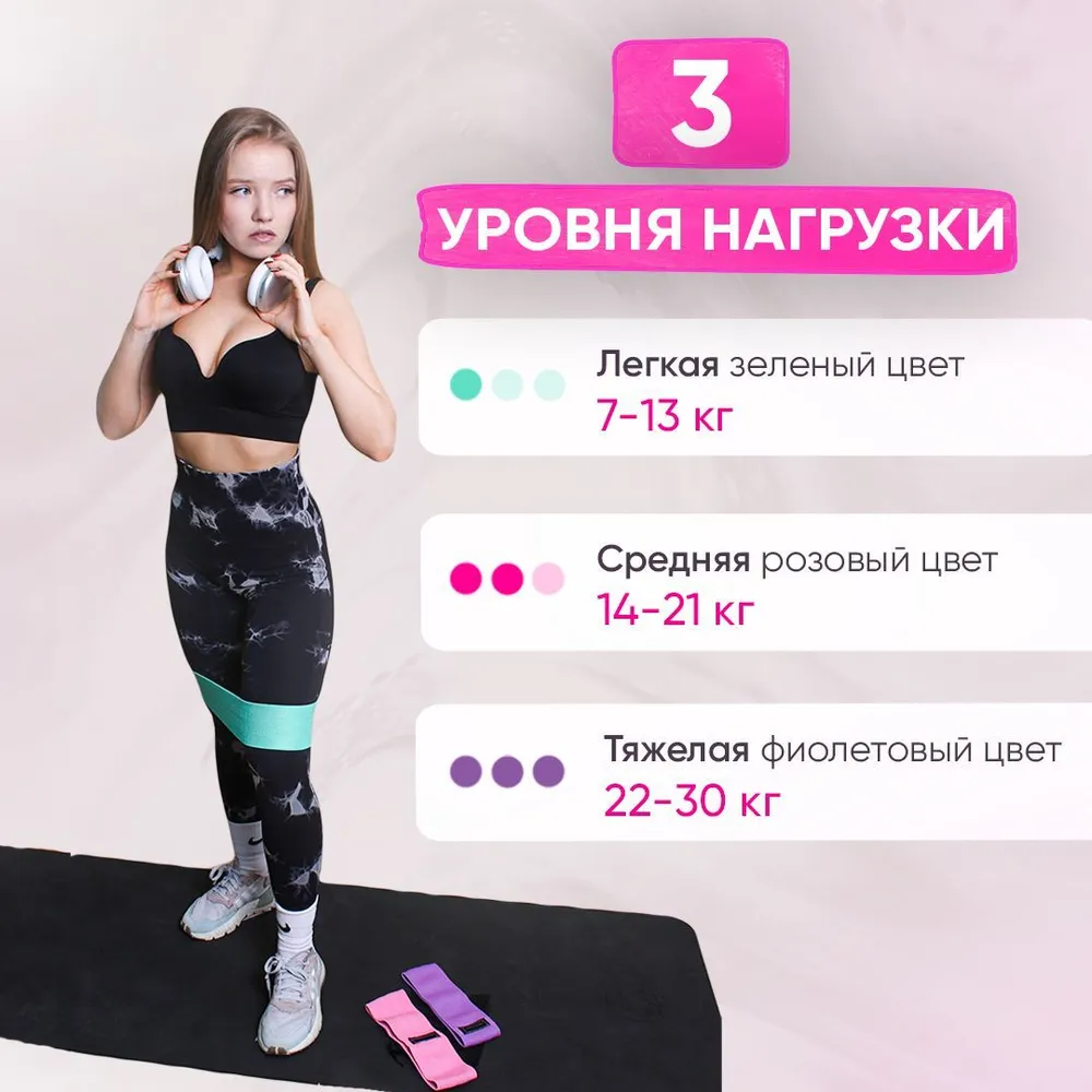 Фитнес-резинки для прокачки ягодиц дома