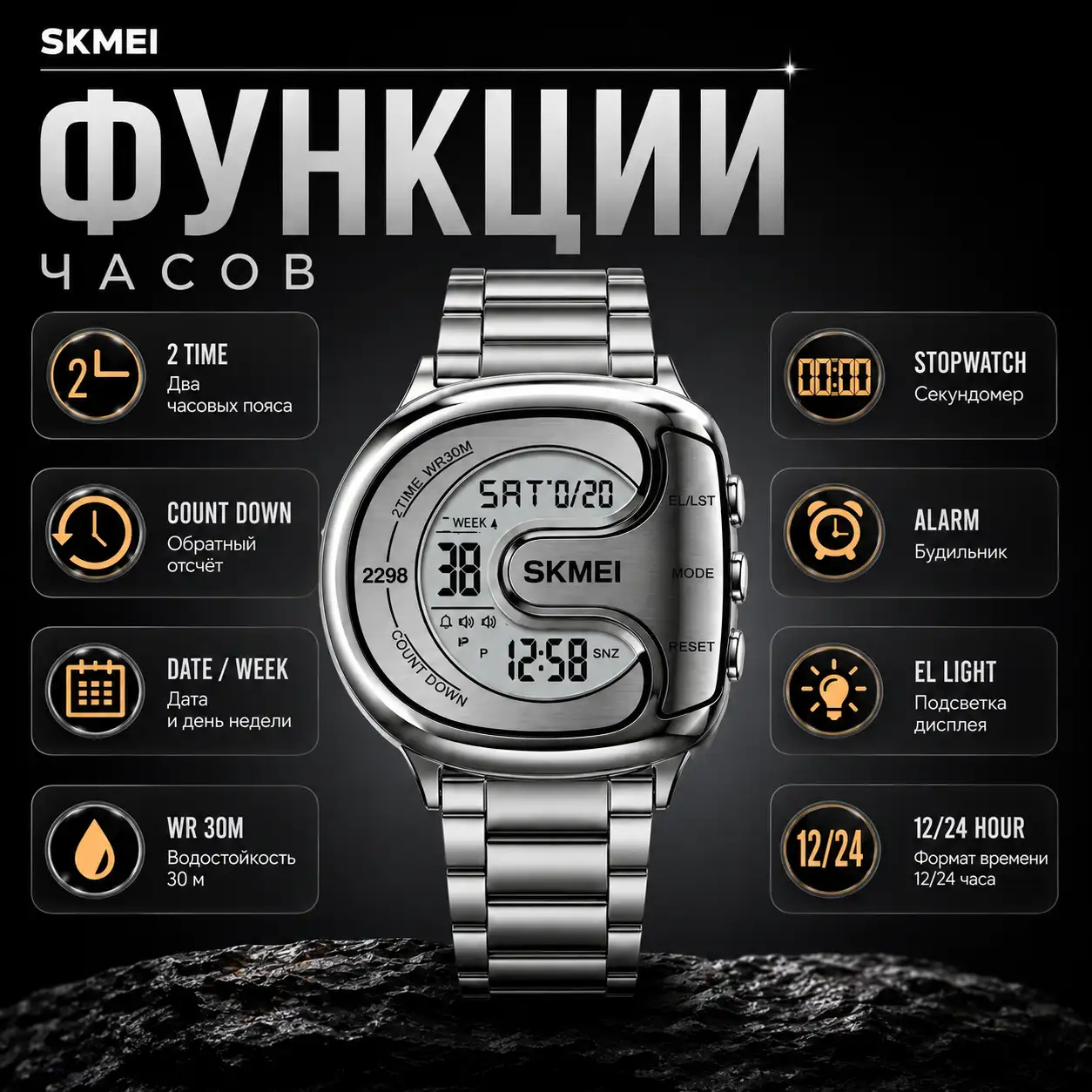 Функциональный цифровой дисплей