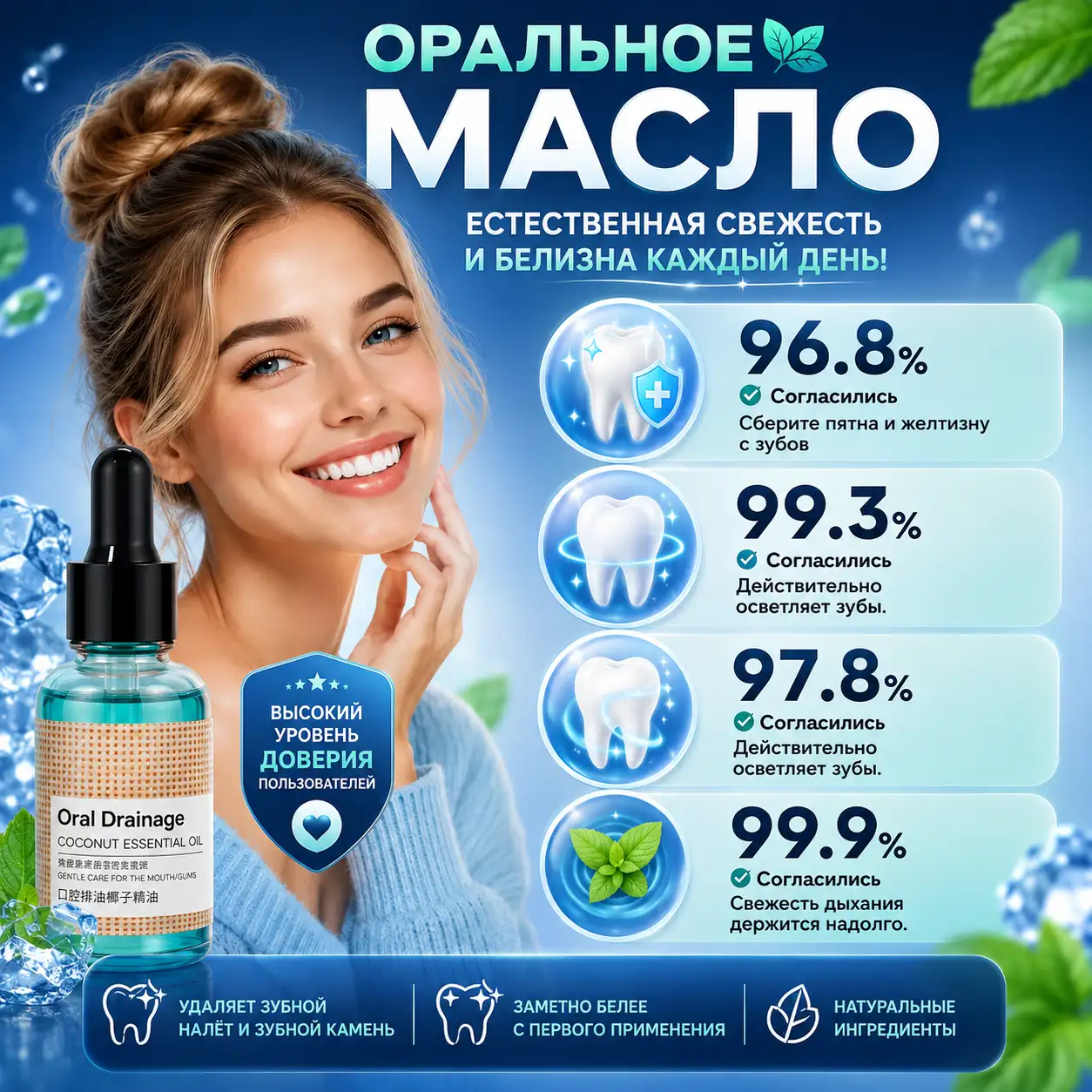 Масло для ухода за полостью рта Oral Drainage