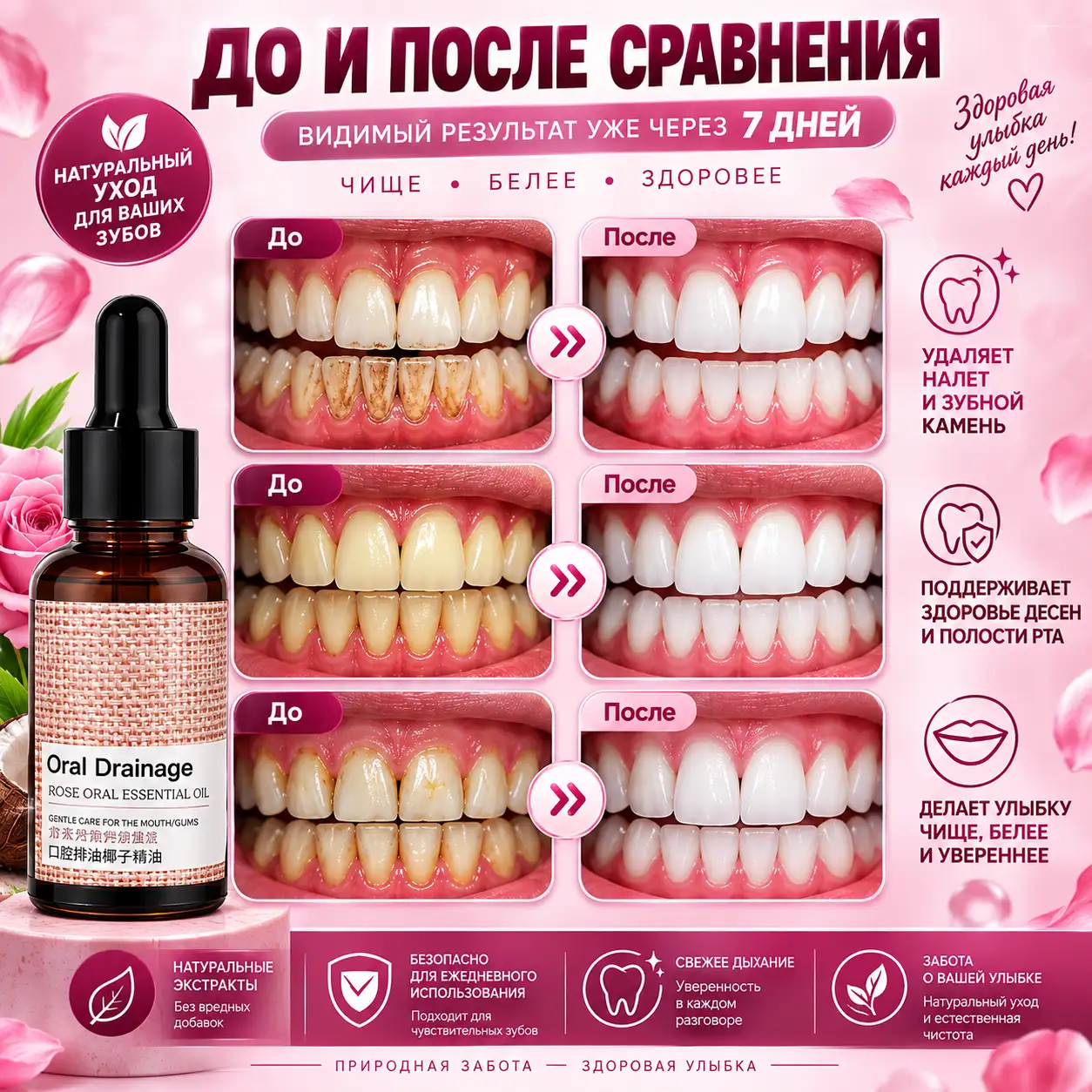 1. Уход за полостью рта