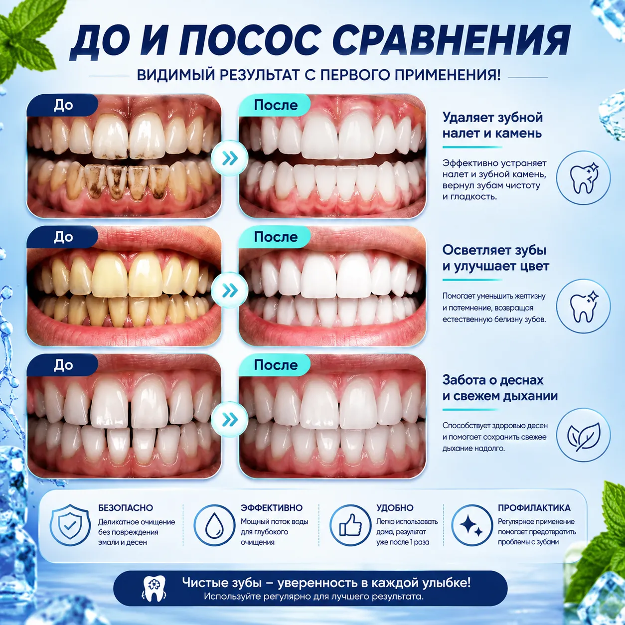 Масло для ухода за полостью рта Oral Drainage