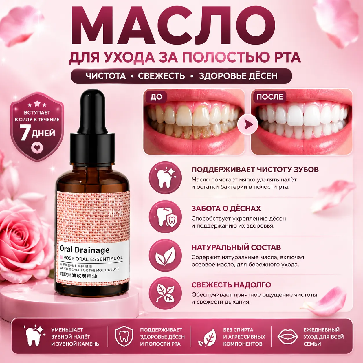 Масло для ухода за полостью рта Oral Drainage