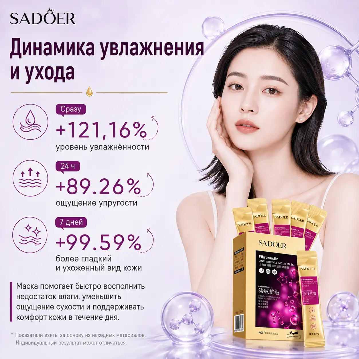 Увлажнение и комплексный уход за кожей