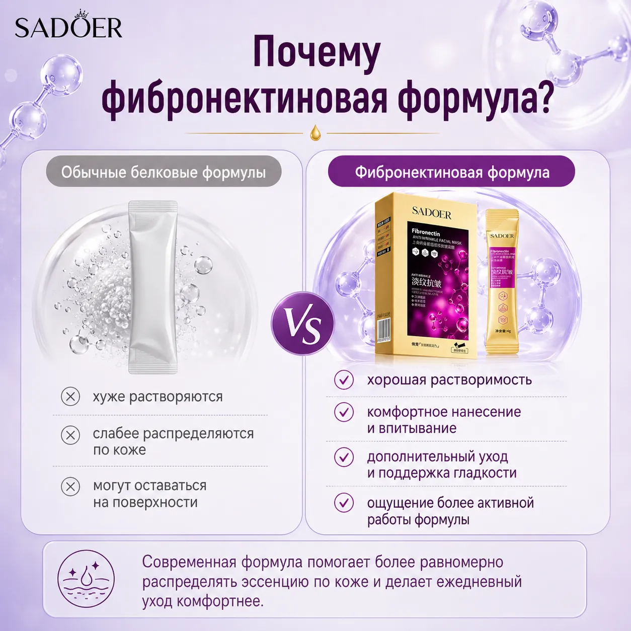 фибронектиновая маска