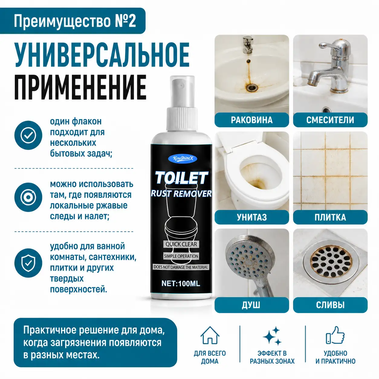 Разные зоны дома