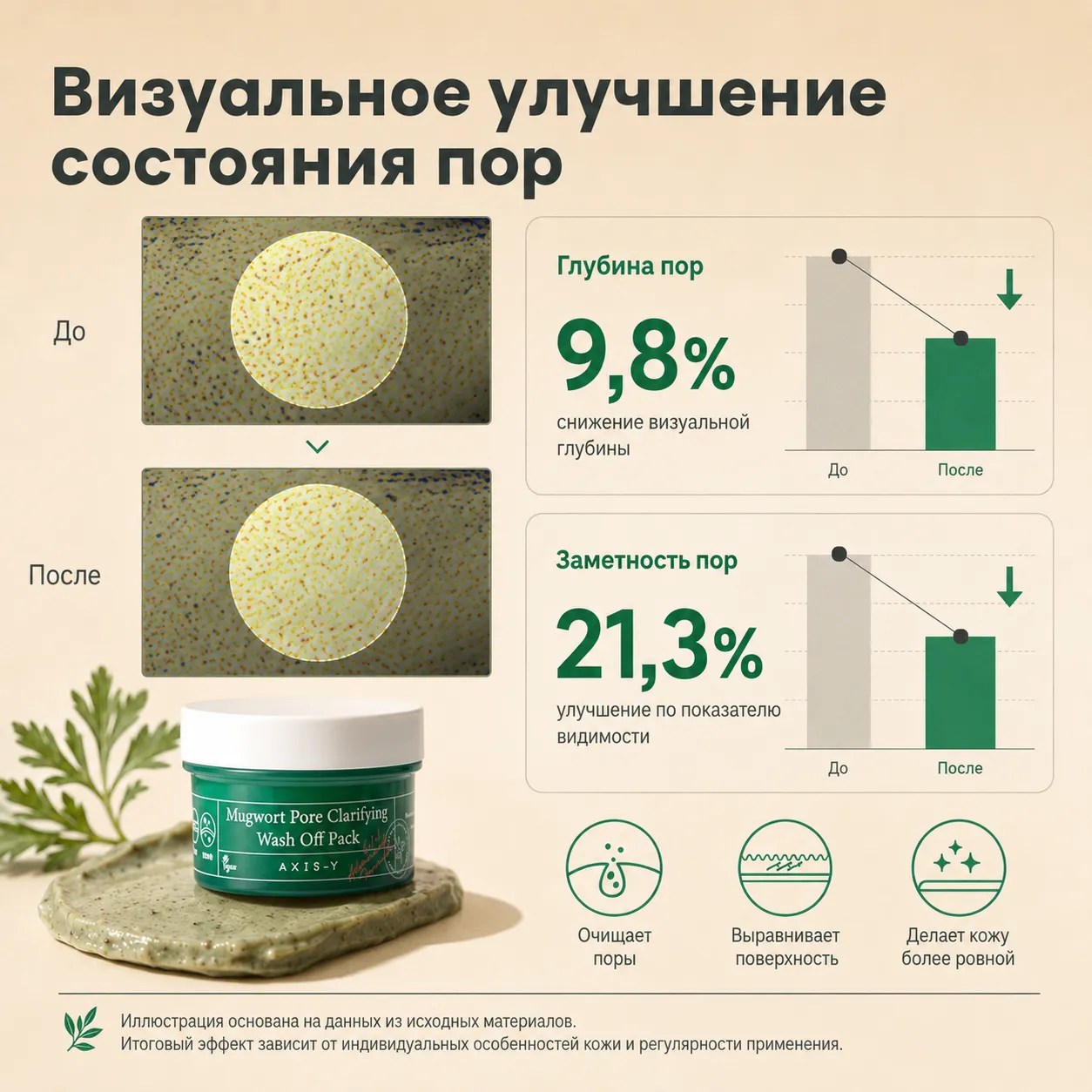 полынная маска