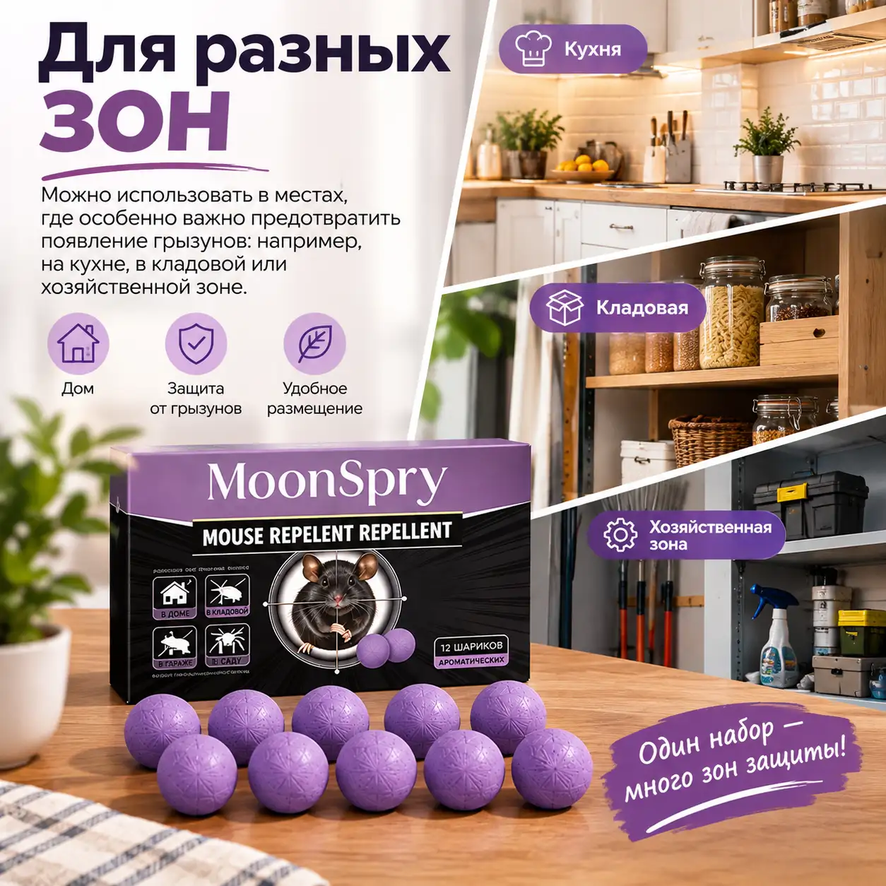 Для разных зон