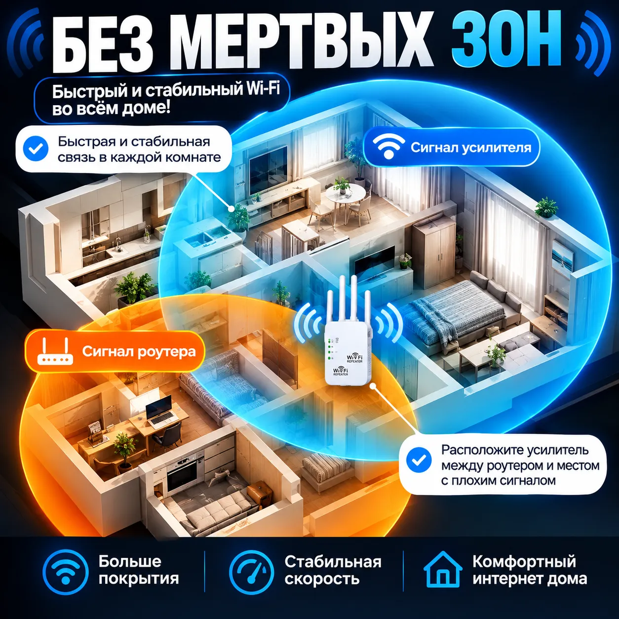 Усилитель сигнала Wi-Fi
