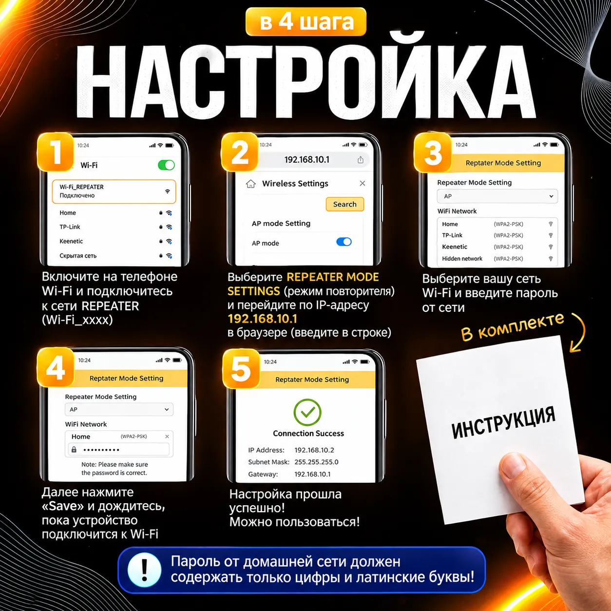 Усилитель сигнала Wi-Fi