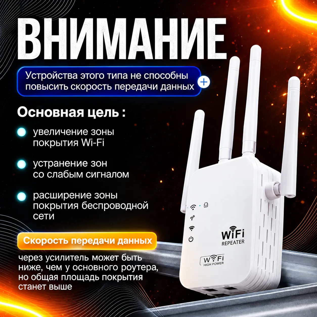 Усилитель сигнала Wi-Fi