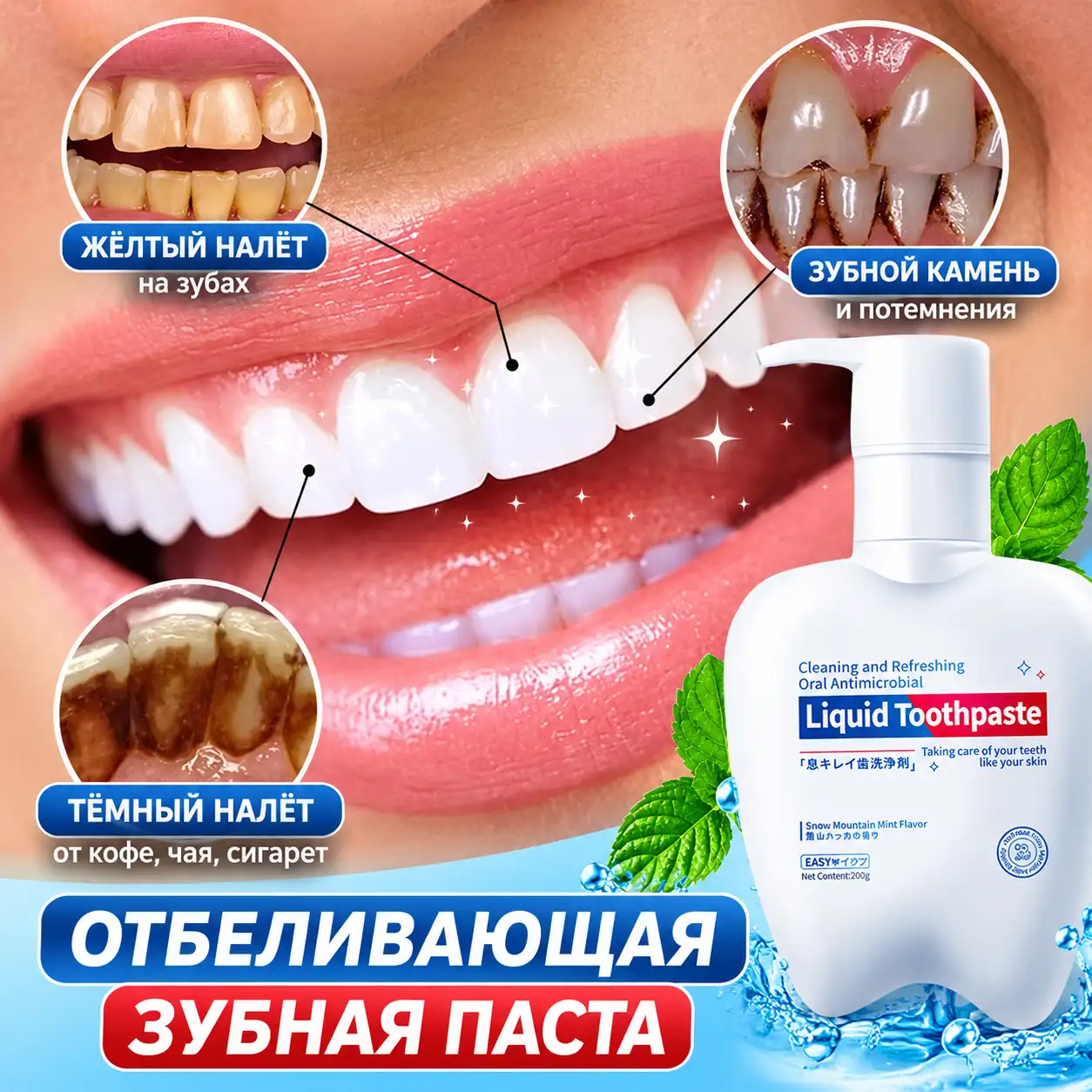 Уход за белизной зубов