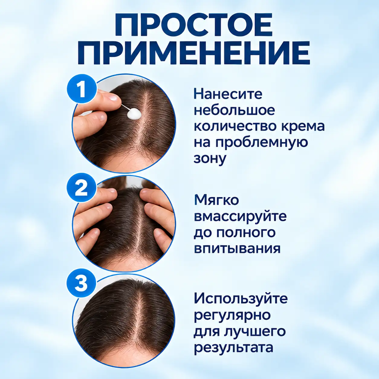 Уход за проблемными участками