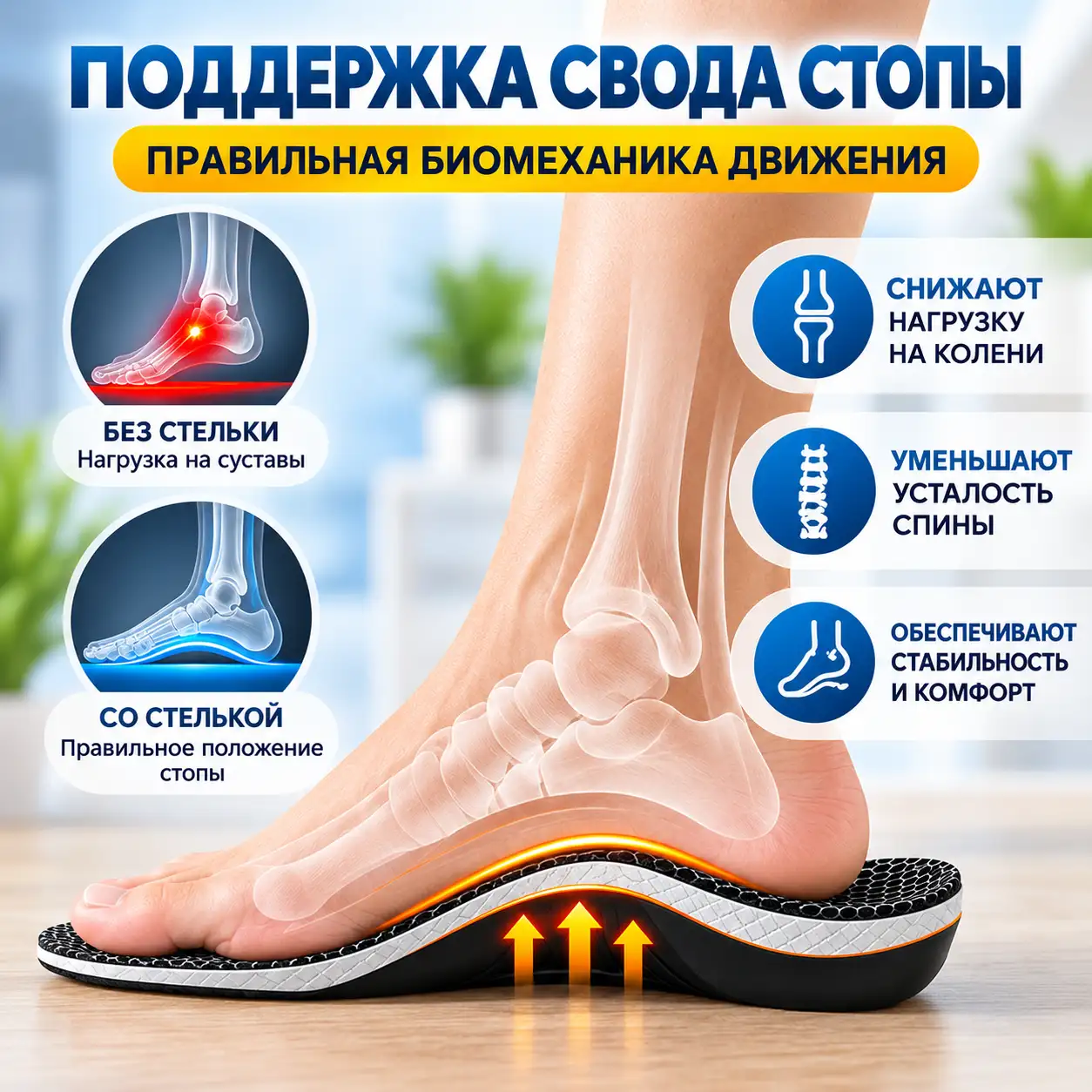 Анатомические ортопедические стельки для комфортной ходьбы