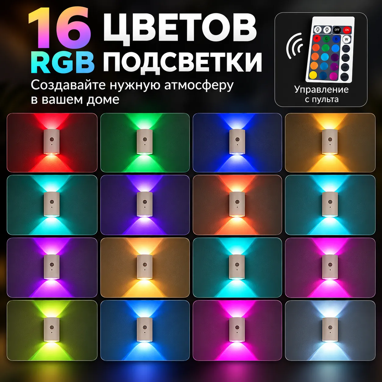 Cветильник с датчиком движения WallGlow