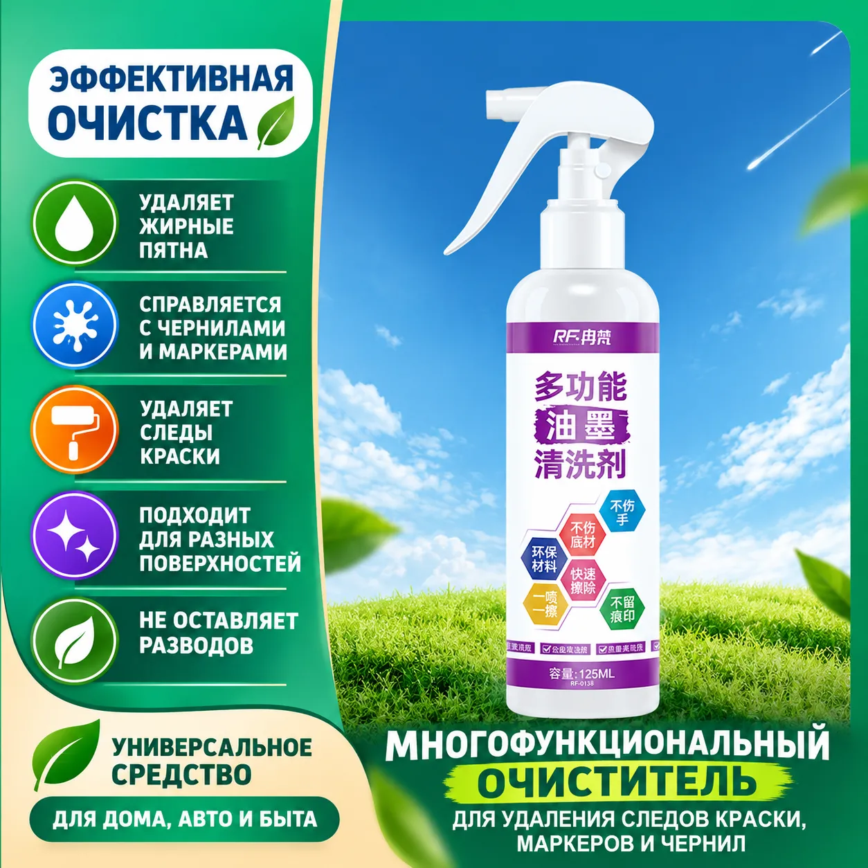 Многофункциональный спрей для удаления следов краски