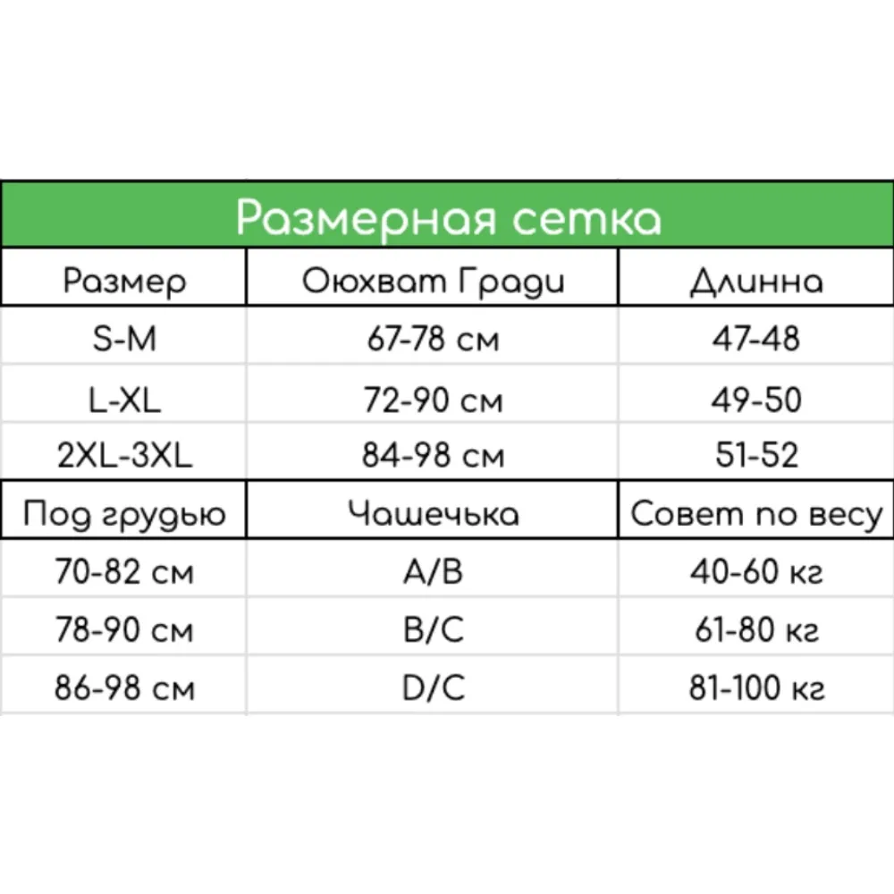 Размерная сетка