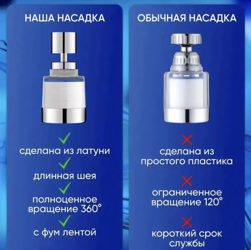 Долговечность