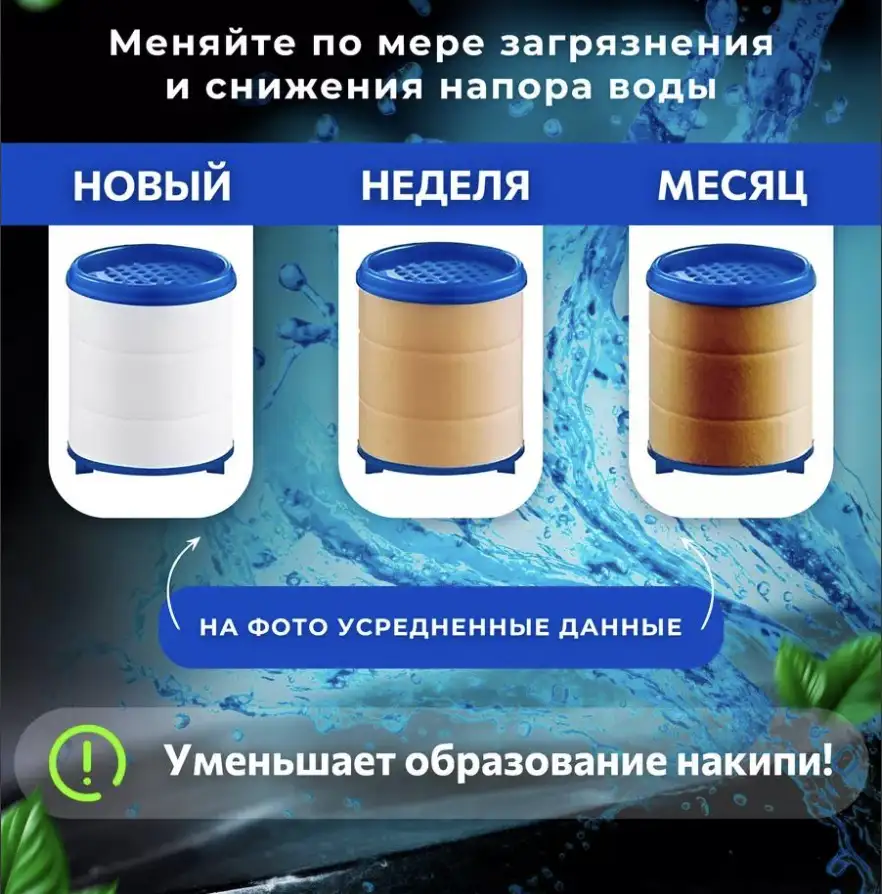 Эффективная очистка