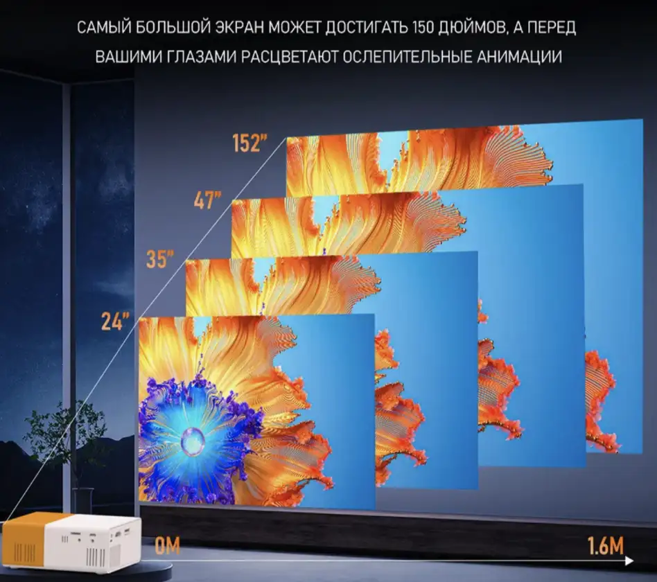 Большой экран — до 150 дюймов!