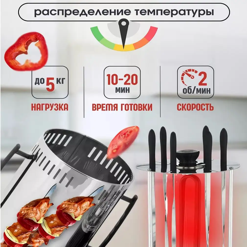 Распределение температуры