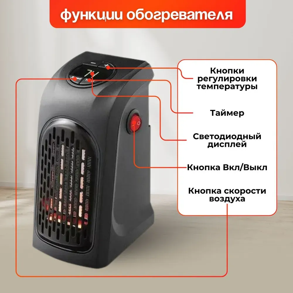 Обогреватель-камин