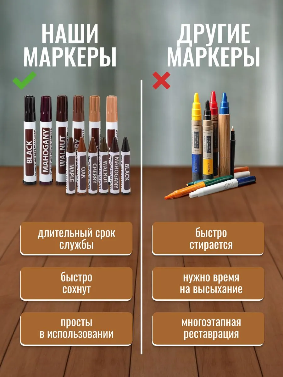 Набор для реставрации мебели