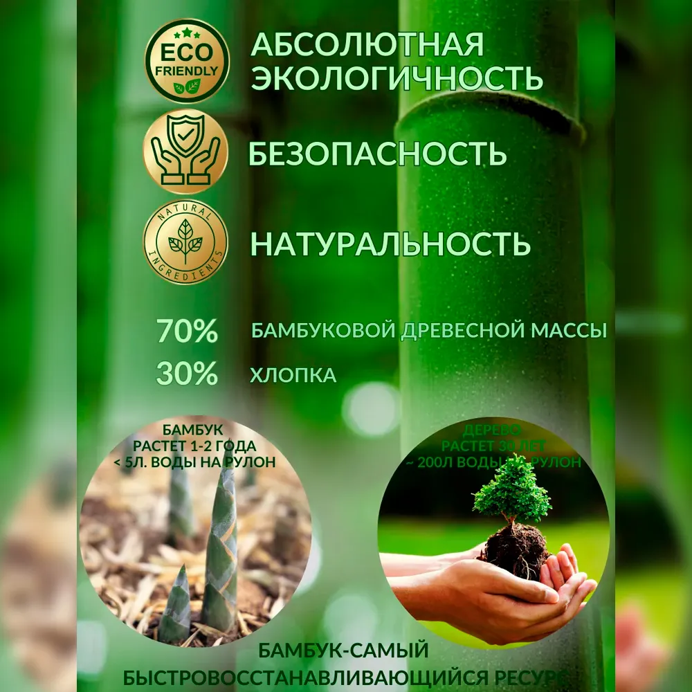 Многоразовые салфетки