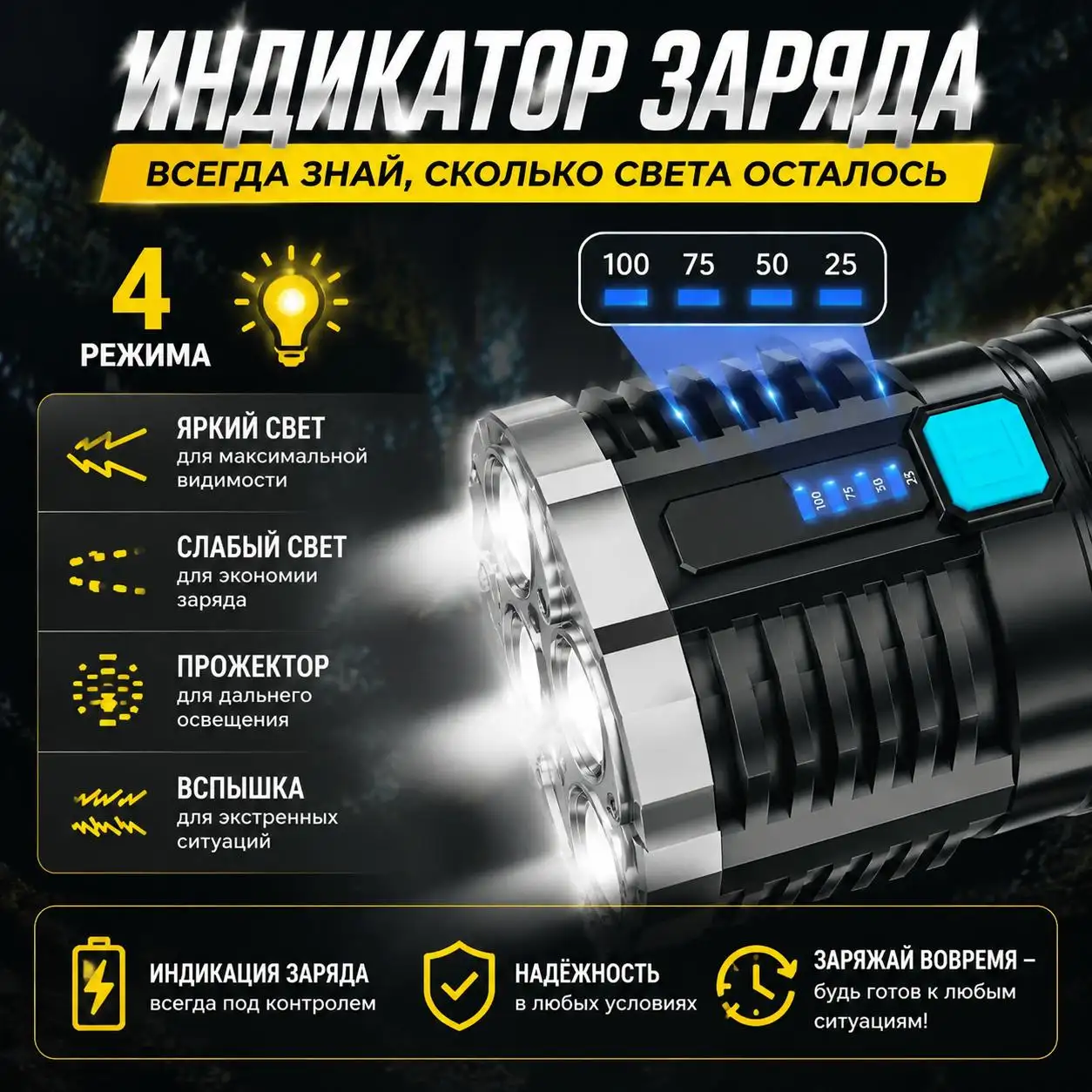 Мощный свет на большие расстояния