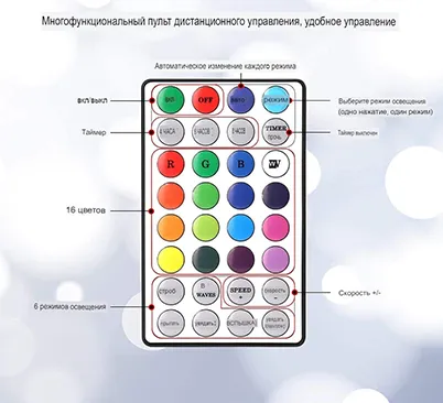LED гирлянда