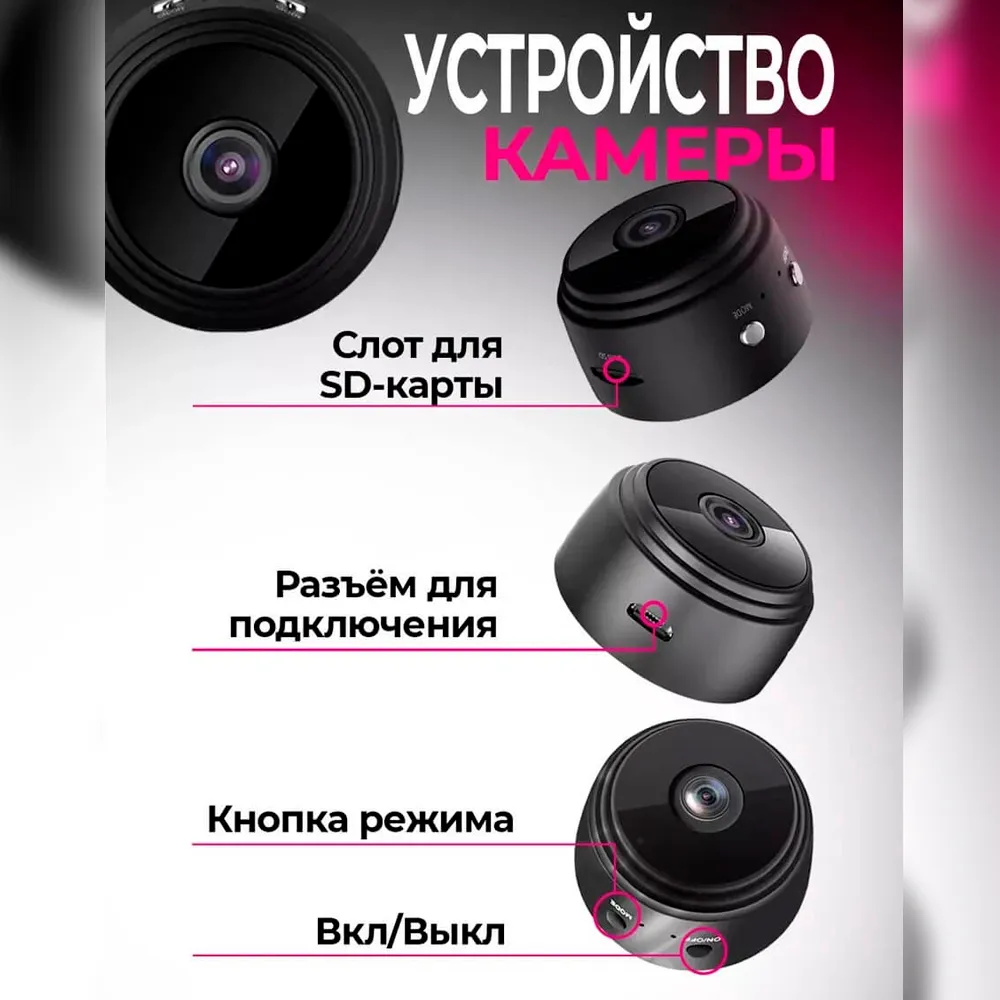 Мини-камера видеонаблюдения