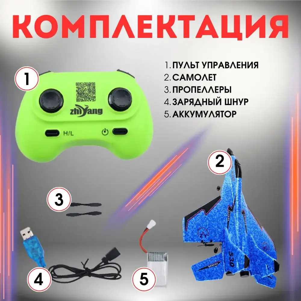 Что находиться в упаковке?