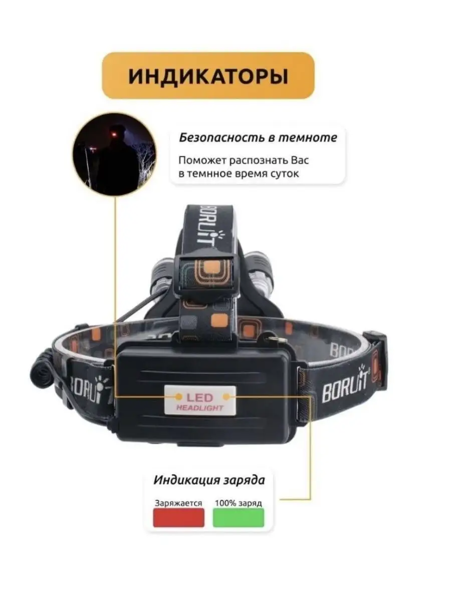 Уникальный налобный фонарик