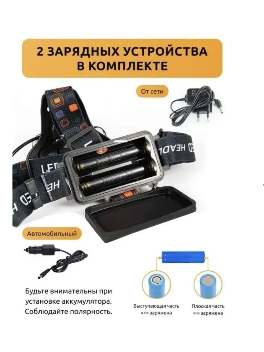 Компактный фонарик с тремя светодиодами