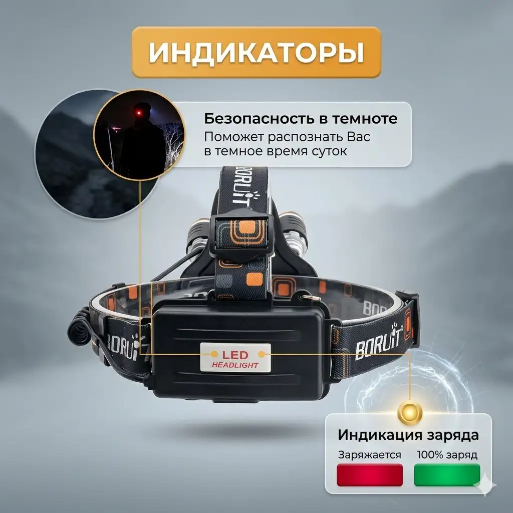 Уникальный налобный фонарик