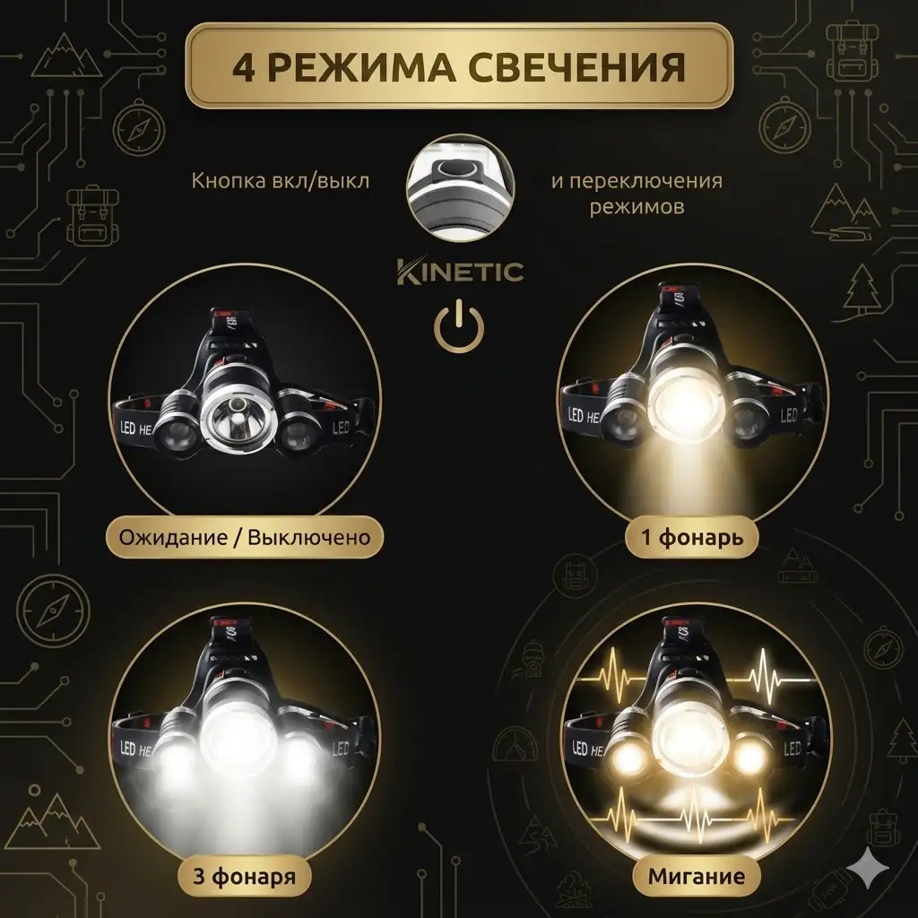 Налобный фонарик с тремя светодиодами