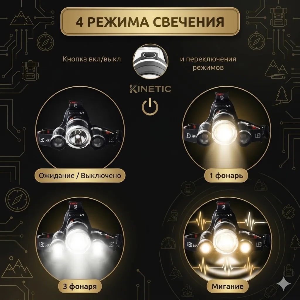 Налобный фонарик с тремя светодиодами